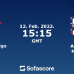 Celta de Vigo vs Atlético Madrid (Live Match)